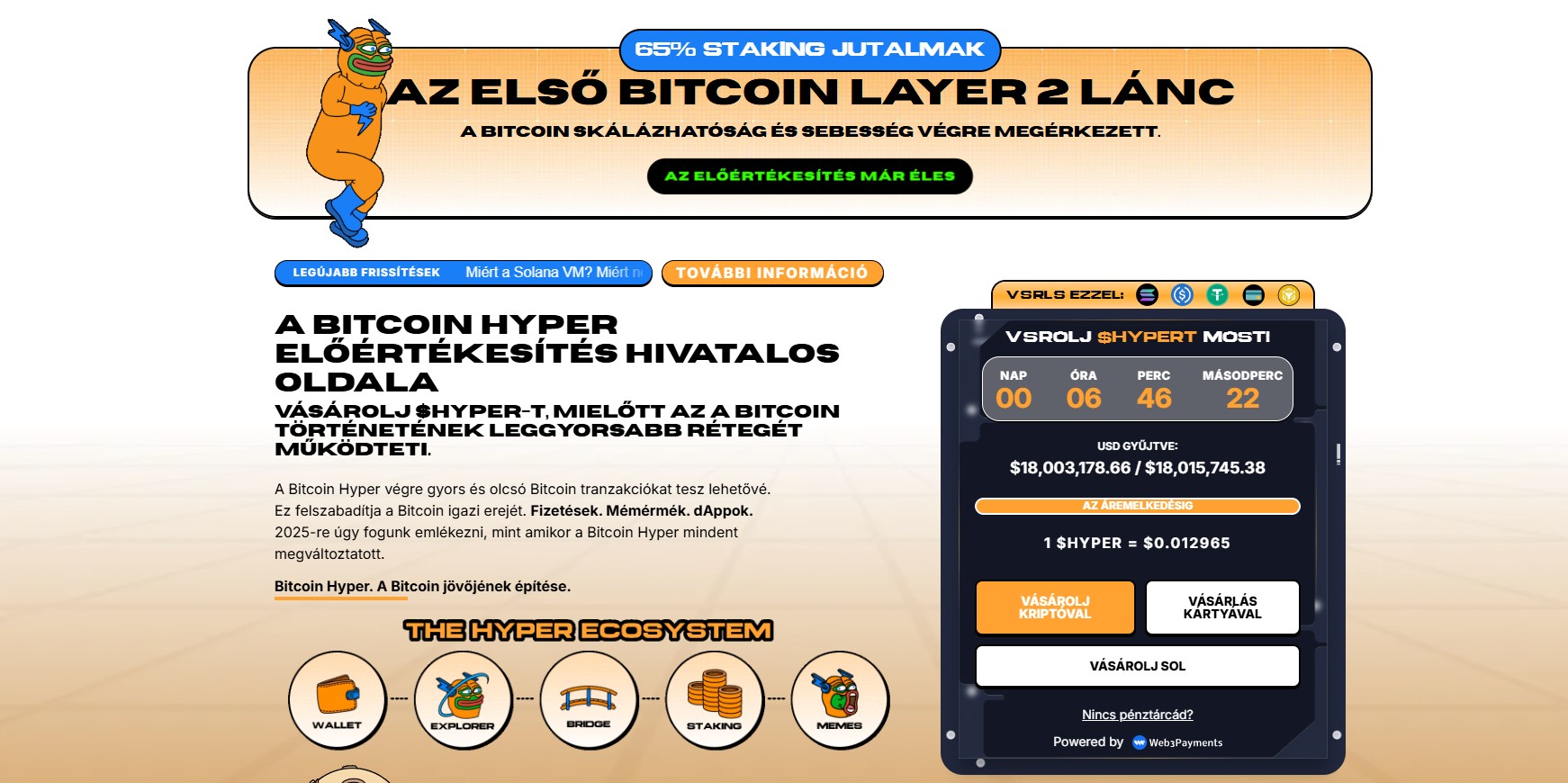 Bitcoin hyper legjobb kriptovaluta