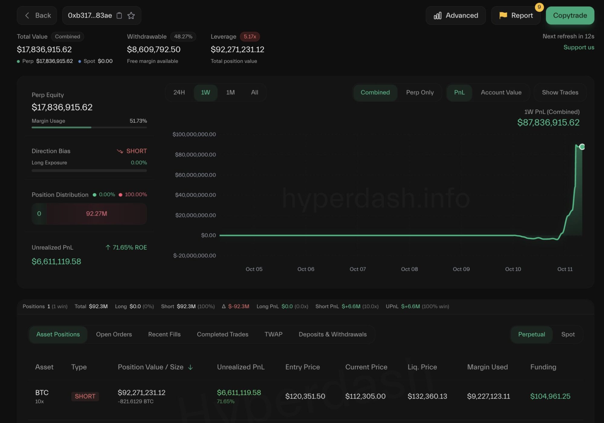 Lookonchain screenshot