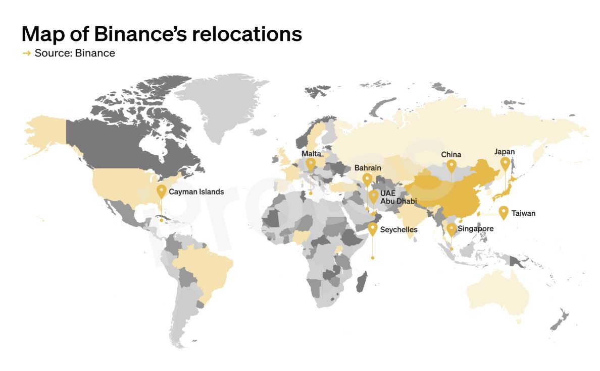 binance működési térkép