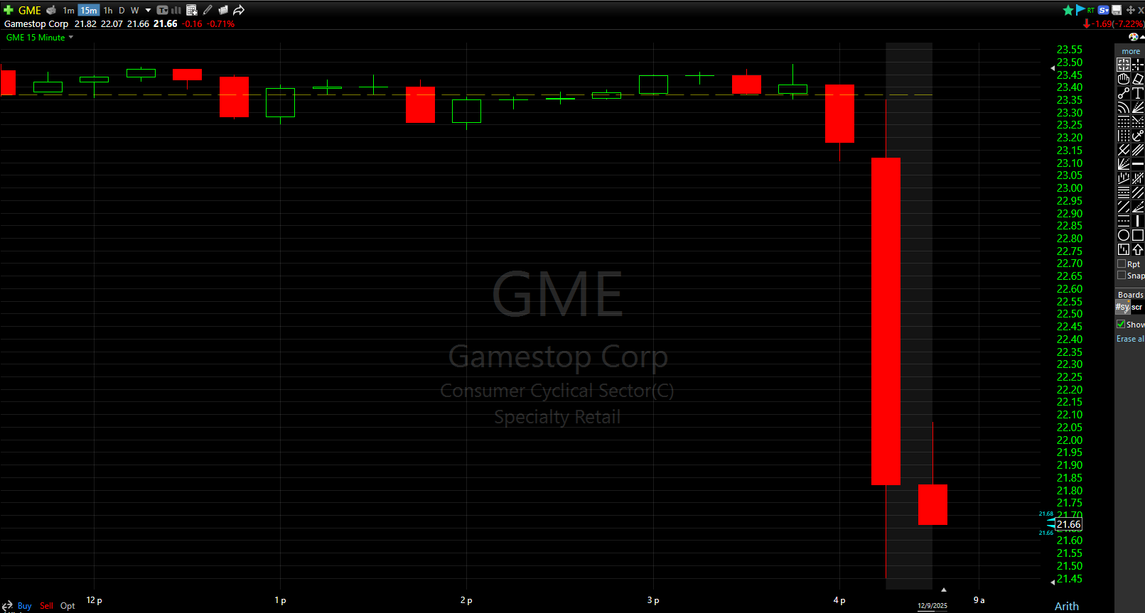 GameStop részvények Q3