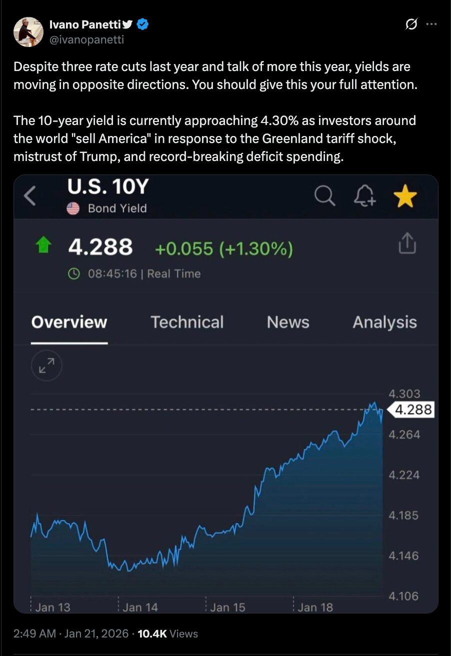 Extrém magasan vannak az amerikai kötvény hozamok