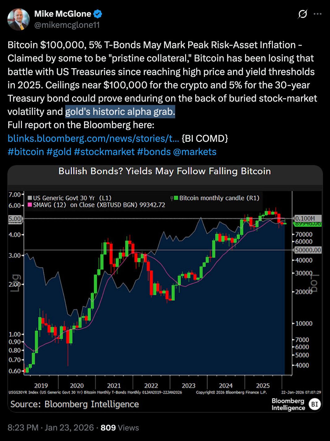 Az arany magához vonz minden tőkét