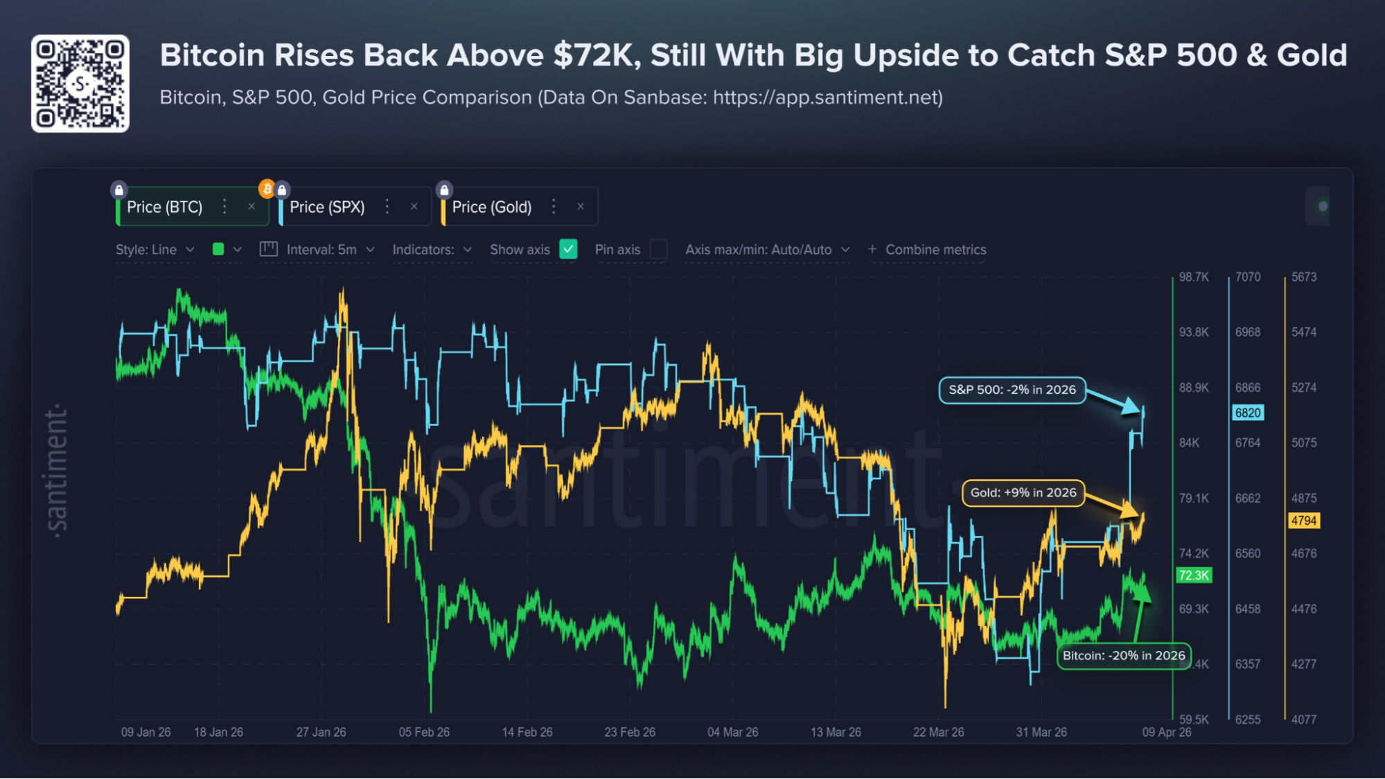 Hasonlít a jelenlegi helyzet a COVID alatt tapasztalthoz