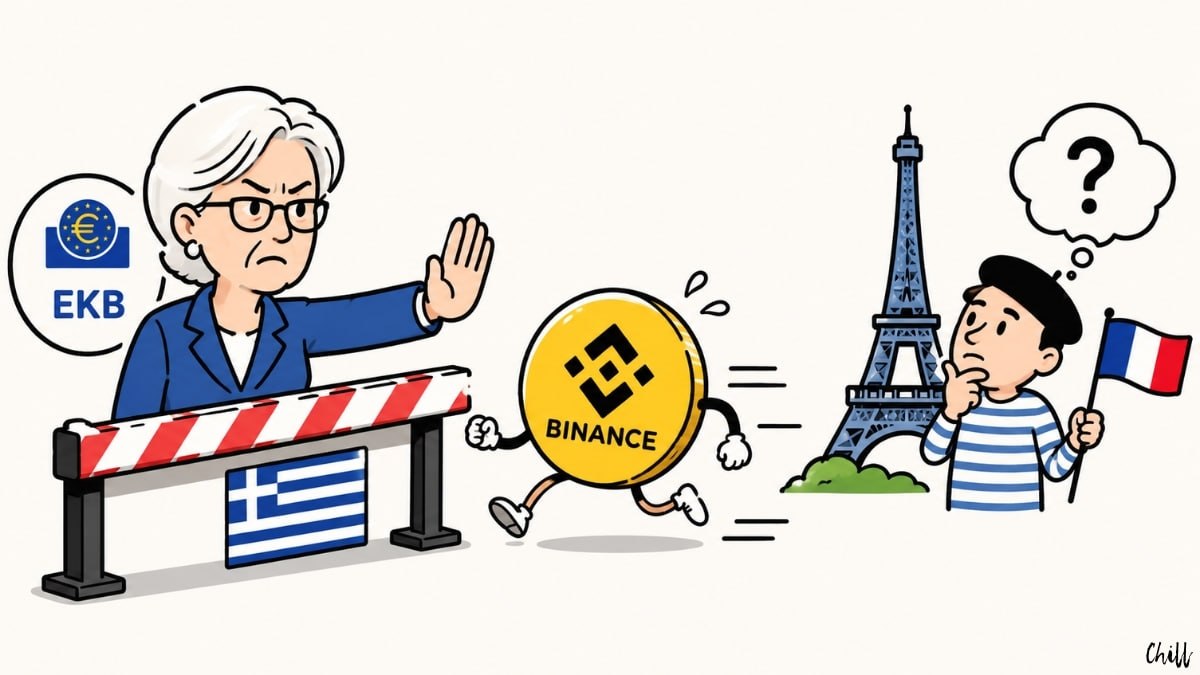 binance mica