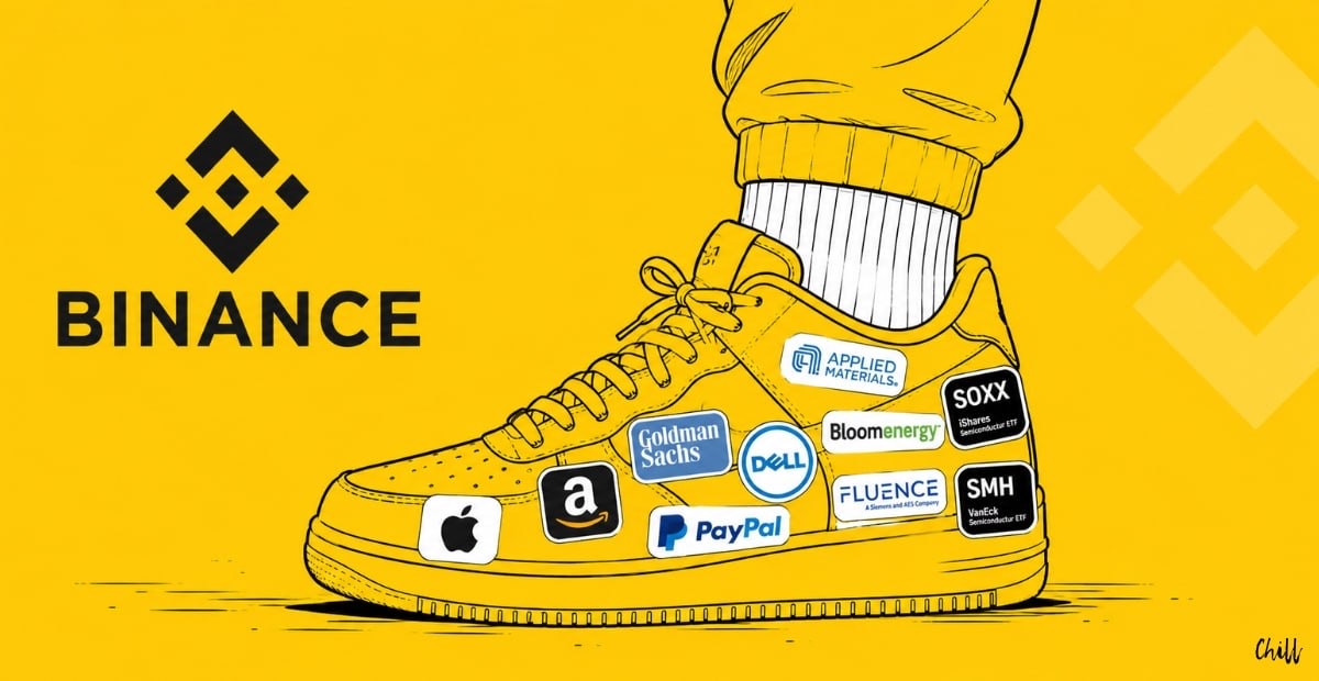 Binance bStocks