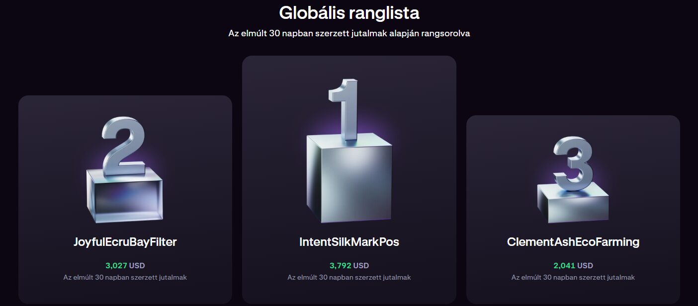 Globális ranglista és 30 napos jutalmak a Kraken versenyein.