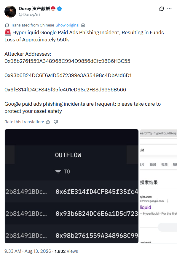 Darcy on-chain elemzése szerint a támadók három címre utalták tovább a Hyperliquid-felhasználótól ellopott USDC-t a Google-hirdetéses phishing támadás után.