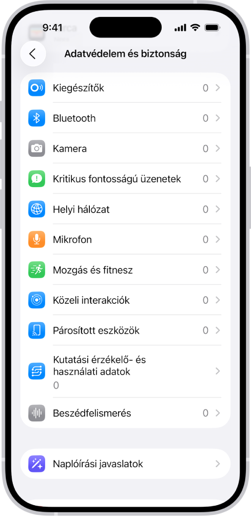 iPhone kamera és mikrofon