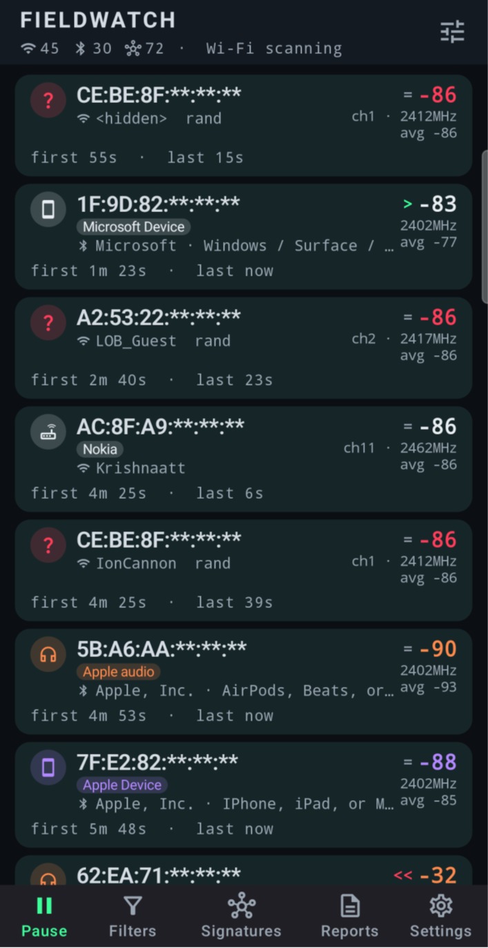 Fieldwatch lista nézet