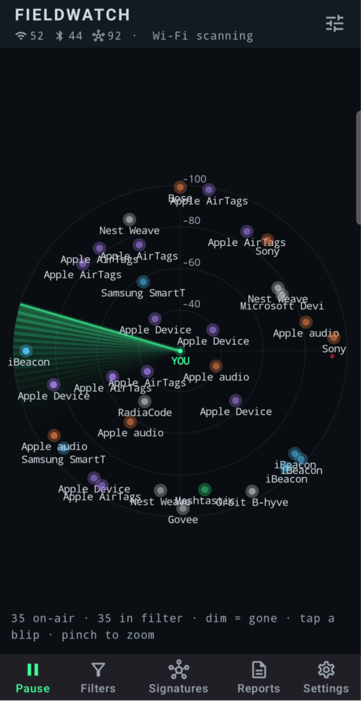 Fieldwatch radar nézet